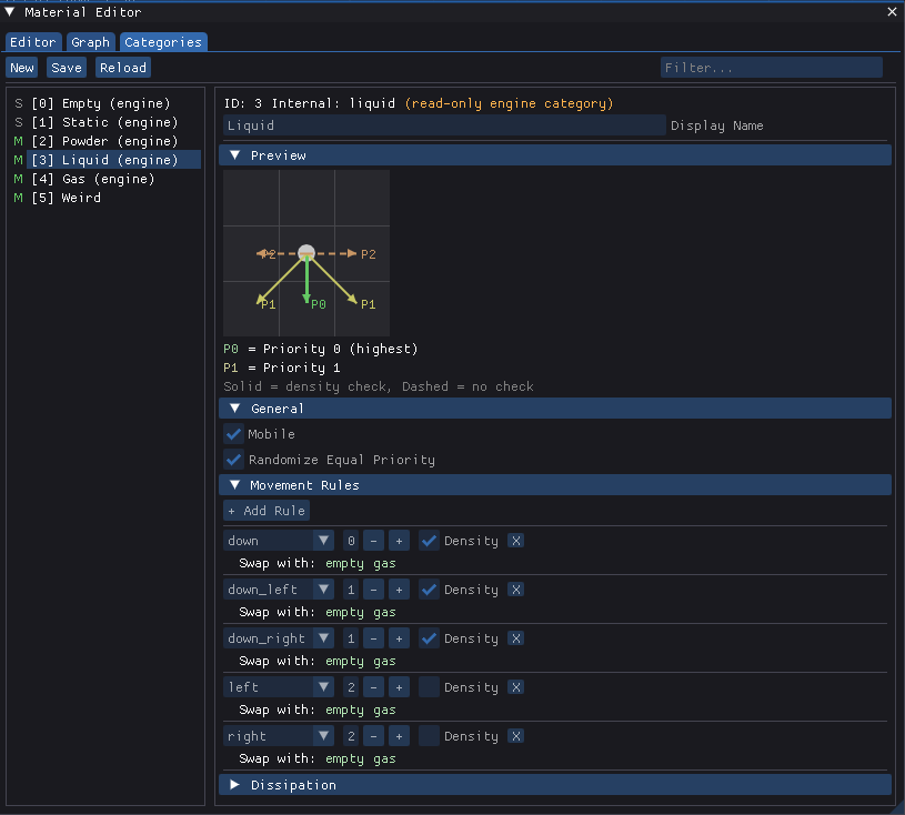 The material categories tab: materials grouped into categories that share interaction rules