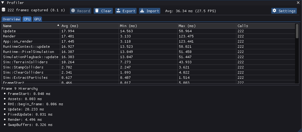 The profiler CPU tab breaking down time spent per system and function