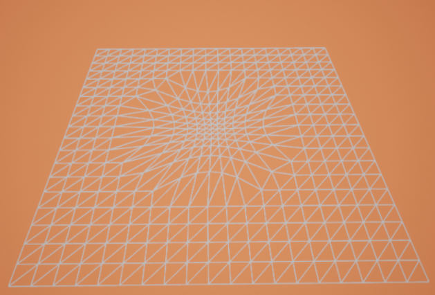 Scaling with the spherical falloff