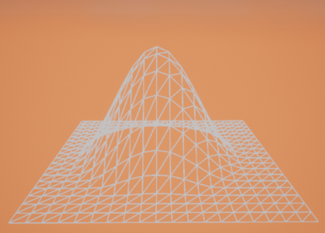 Translation with the smooth falloff